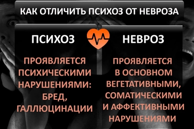 Лечение психоза в Мозыре